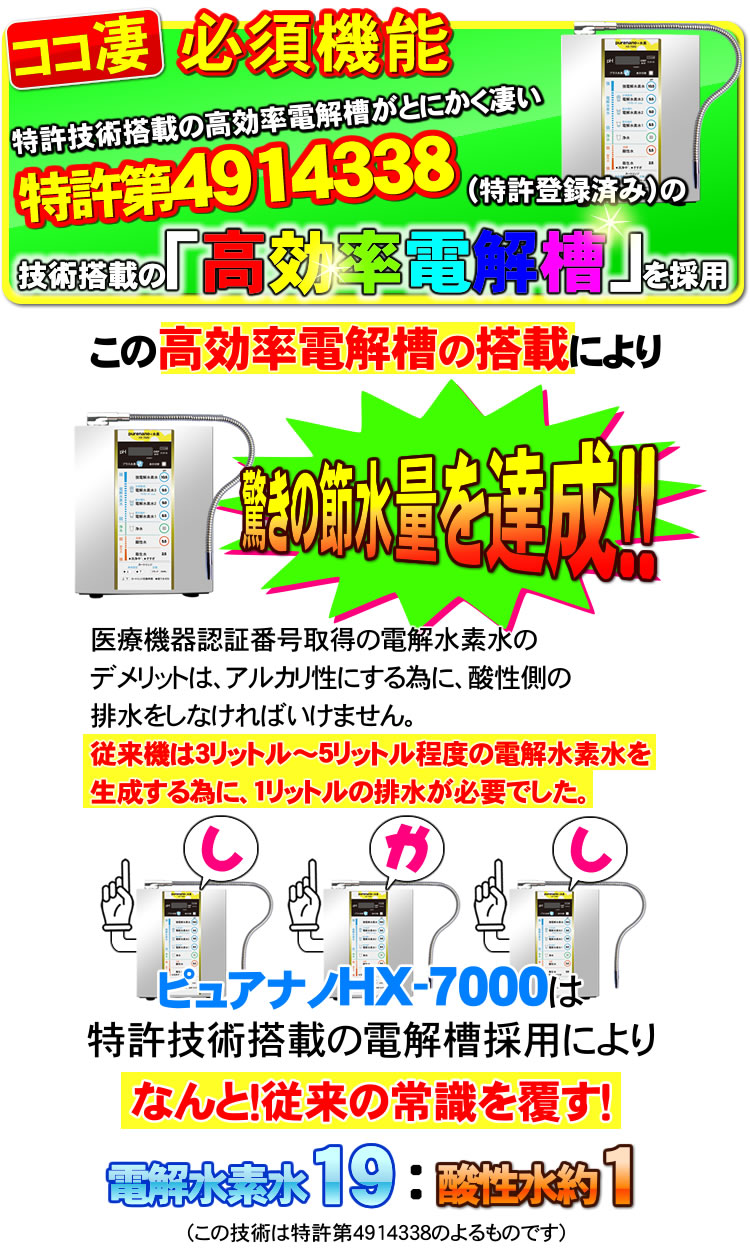 ここ凄④HX-7000は特許技術の高効率電解槽搭載