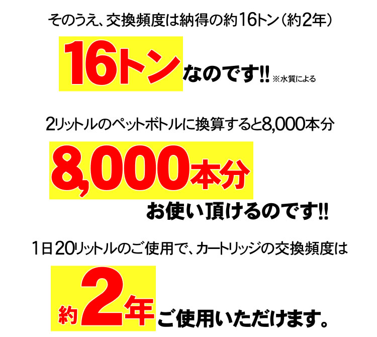 交換頻度は納得の約16トン