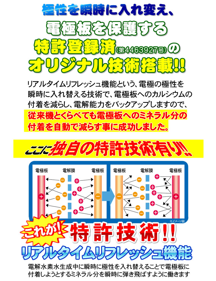 リアルタイムリフレッシュ機能説明